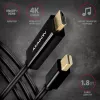 Axagon RVDM-HI14C2 Mini DisplayPort į HDMI adapterio laidas 4K 30Hz 1,8m