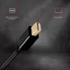 Axagon RVDM-HI14C2 Mini DisplayPort į HDMI adapterio laidas 4K 30Hz 1,8m