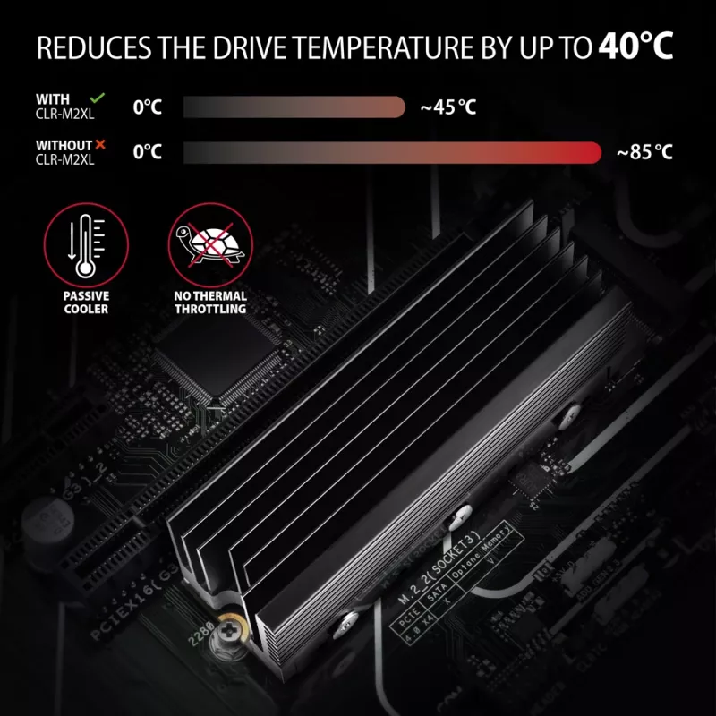 Axagon CLR-M2XL pasyvus aliumininis aušintuvas vienpusiams ir dvipusiams M.2 SSD diskams, dydis 2280, aukštis 36 mm