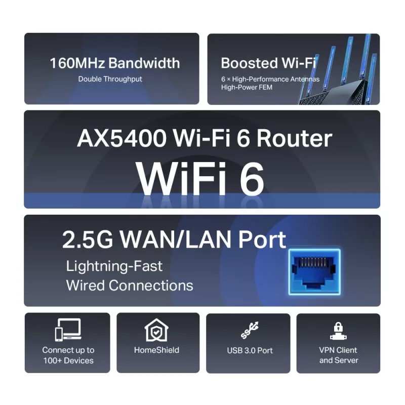TP-Link Archer AX5400 belaidis maršrutizatorius, Wi-Fi 6, dviejų juostų (2,4 GHz / 5 GHz), Ethernet LAN, juodas, stalinis/sieninis