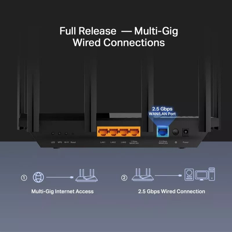 TP-Link Archer AX5400 belaidis maršrutizatorius, Wi-Fi 6, dviejų juostų (2,4 GHz / 5 GHz), Ethernet LAN, juodas, stalinis/sieninis