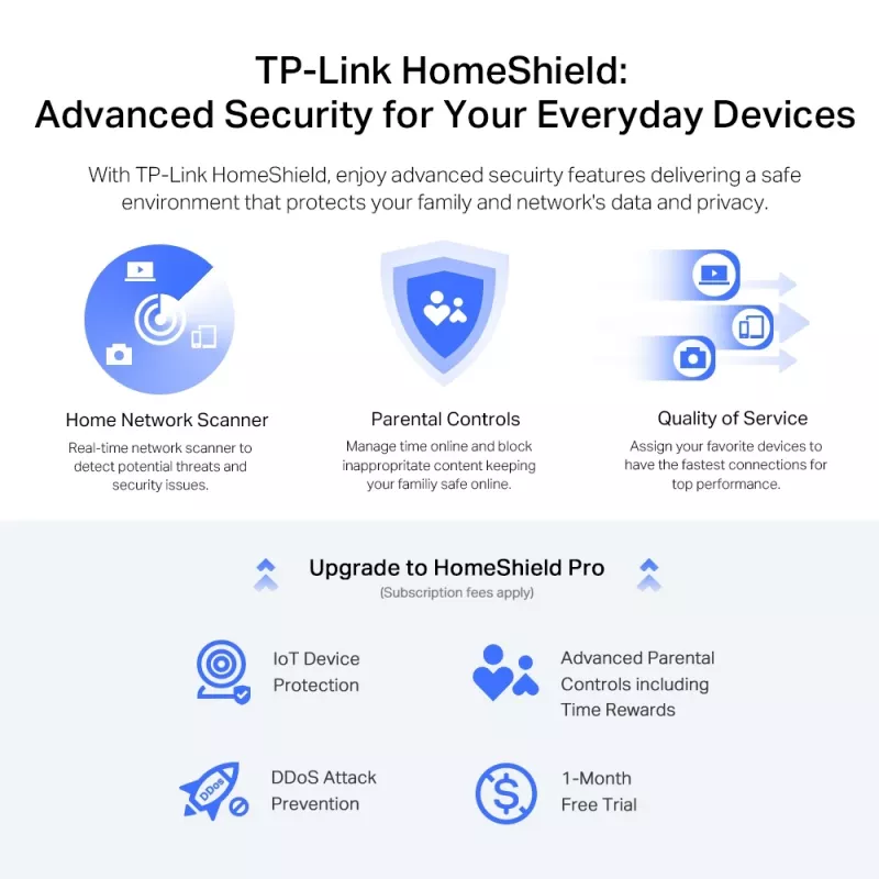 TP-Link Archer AX5400 belaidis maršrutizatorius, Wi-Fi 6, dviejų juostų (2,4 GHz / 5 GHz), Ethernet LAN, juodas, stalinis/sieninis