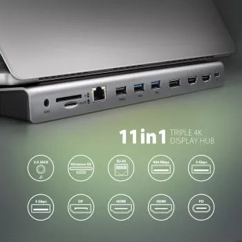 Dockavimo stotelė Axagon HMC-4KX3 USB-C 5Gbps centras, 3x USB-A, 2x HDMI, DP, RJ-45, SD/microSD, garsas, PD 100W, kabelis 40cm