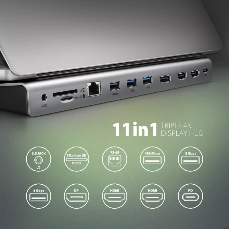 Dockavimo stotelė Axagon HMC-4KX3 USB-C 5Gbps centras, 3x USB-A, 2x HDMI, DP, RJ-45, SD/microSD, garsas, PD 100W, kabelis 40cm