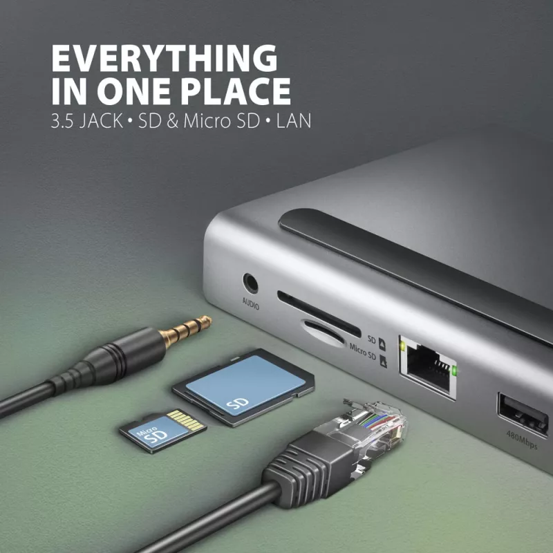 Dockavimo stotelė Axagon HMC-4KX3 USB-C 5Gbps centras, 3x USB-A, 2x HDMI, DP, RJ-45, SD/microSD, garsas, PD 100W, kabelis 40cm