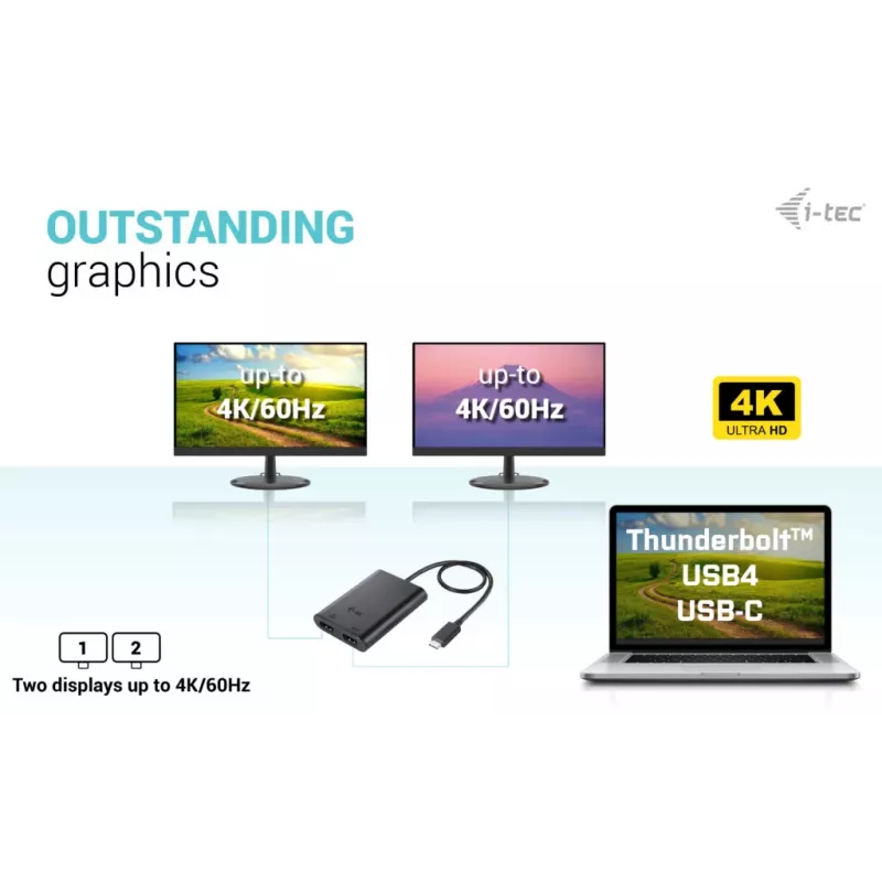 i-tec USB-C dvigubas 4K/60Hz (vienas 8K/30Hz) HDMI vaizdo adapteris