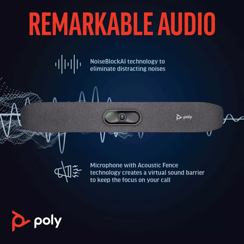 HP Poly Studio R30 USB vaizdo juosta