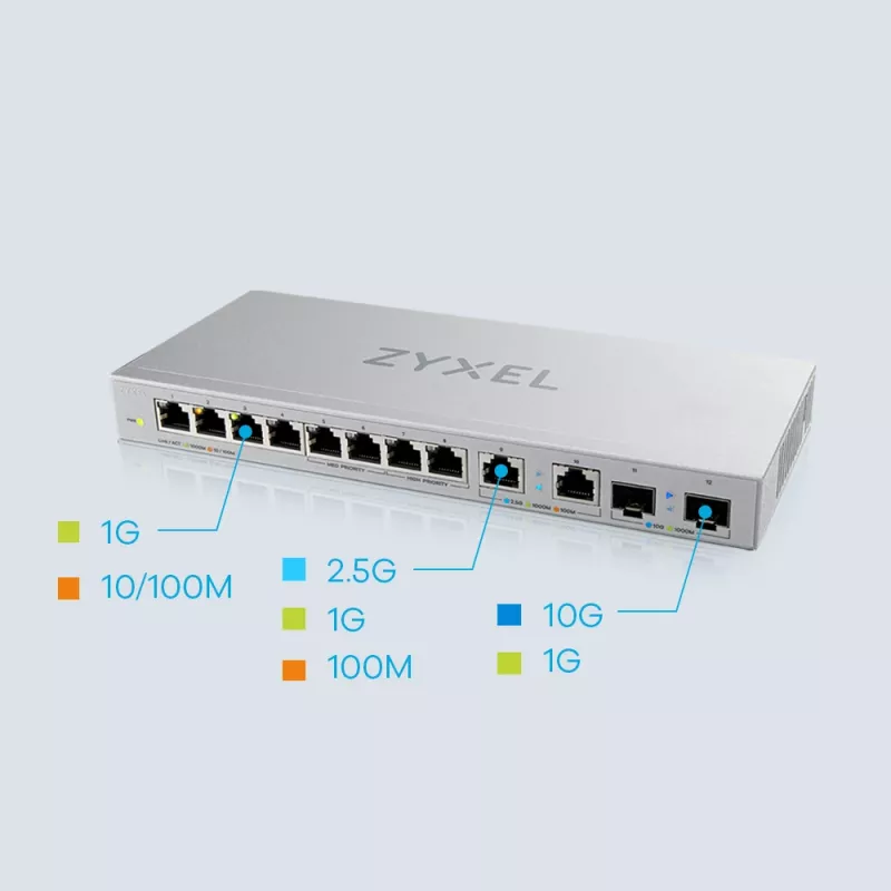 Zyxel XGS1010-12-ZZ0102F tinklo jungiklis, nevaldomas, Gigabit Ethernet (10/100/1000), pilka