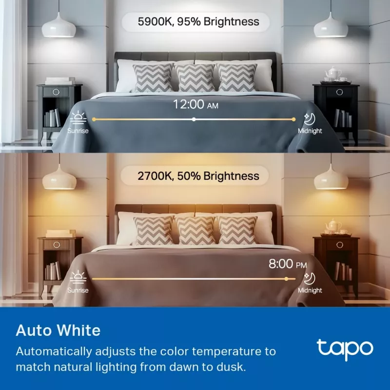 TP-Link Tapo L535E išmanioji LED lemputė, daugiaspalvė, Matter, 1055 liumenų, Wi-Fi/Bluetooth