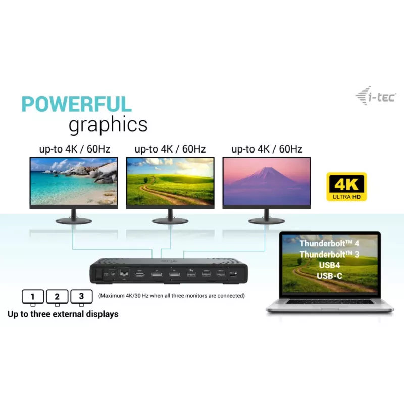 i-tec USB-C Triple Display Docking Station Gen 2 Power Delivery 100W