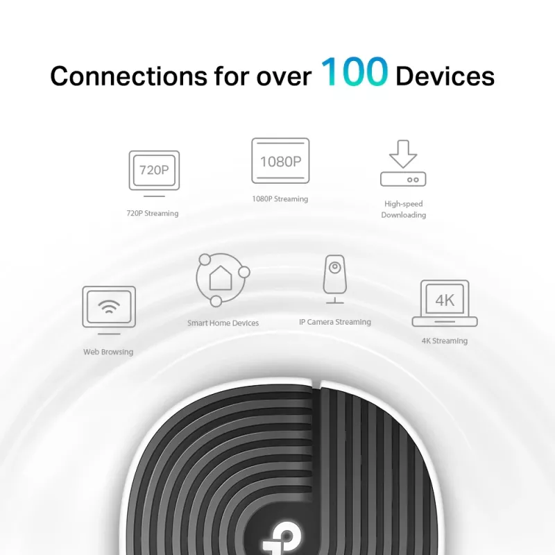 TP-Link AC1900 viso namo „Mesh“ Wi-Fi sistema, balta, vidinė antena, maršrutizatorius, 520 m², dvejų juostų (2,4 GHz / 5 GHz), Wi-Fi 5 (802.11ac)