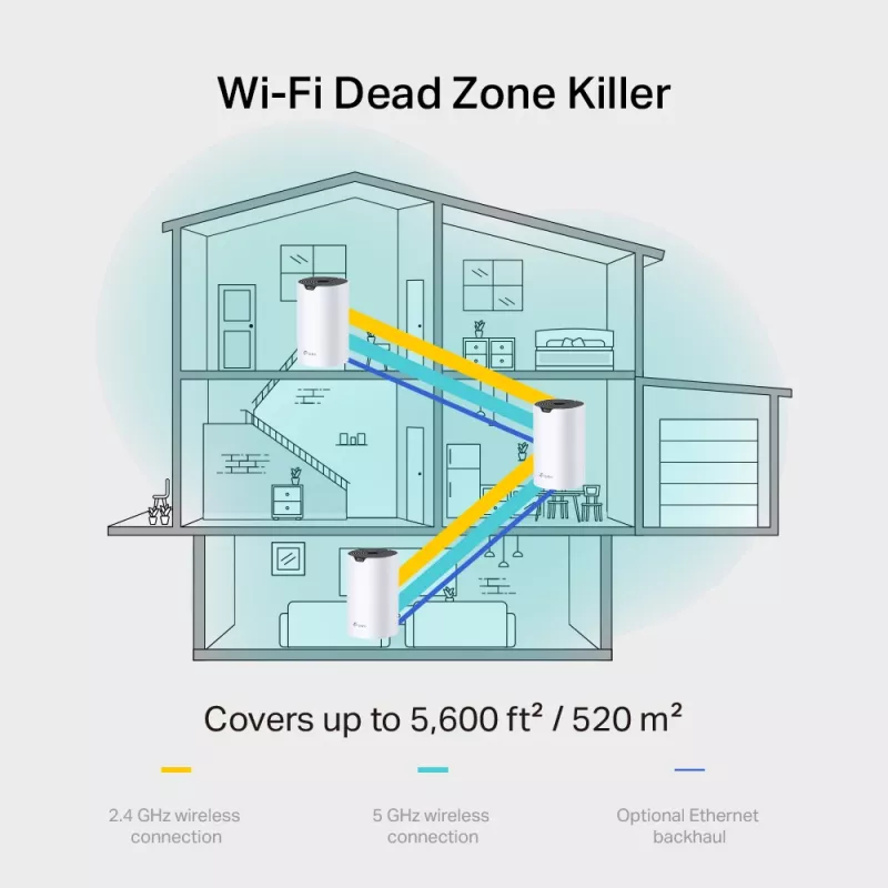 Tinklo maršrutizatorius TP-Link Deco S7 (2 vnt.) AC1900 Dviejų juostų Wi-Fi 5