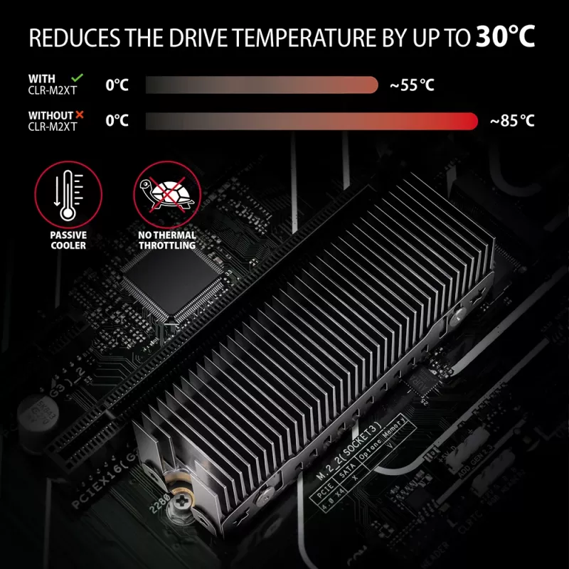 Axagon CLR-M2XT aliumininis pasyvus aušintuvas vienpusiams ir dvipusiams M.2 SSD diskams, dydis 2280, aukštis 24 mm