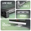 Axagon HMC-10HLS USB 5Gbps centrinis įrenginys, 4x USB-A, HDMI 4K/60Hz, RJ-45, SD/microSD, PD 100W
