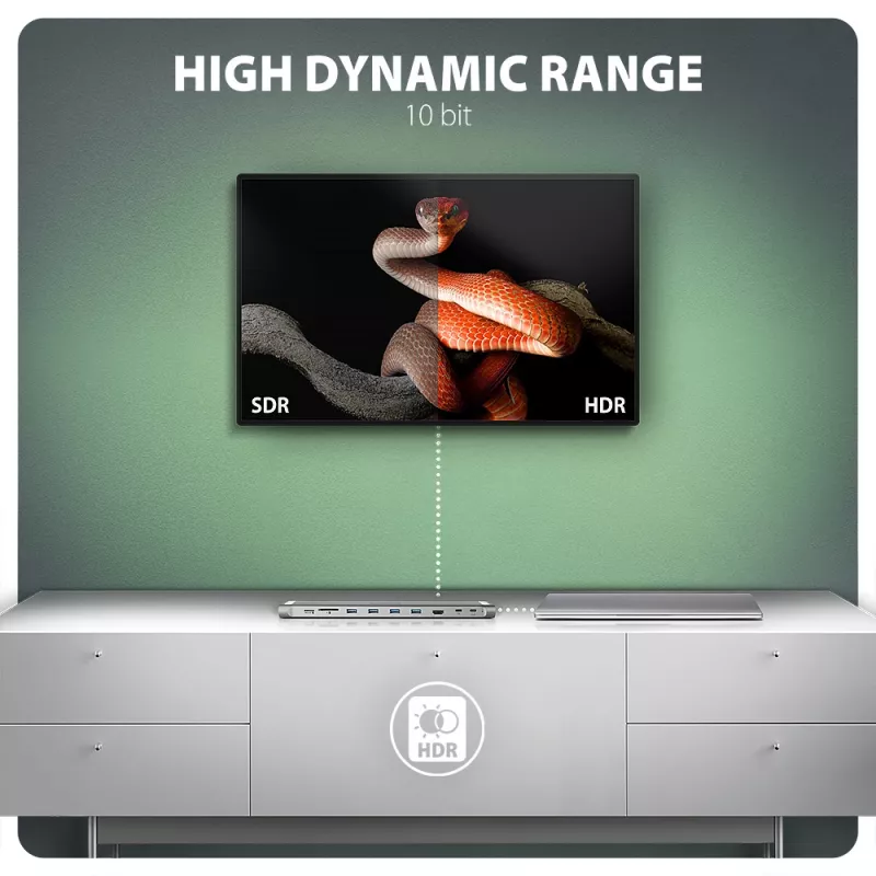 Axagon HMC-10HLS USB 5Gbps centrinis įrenginys, 4x USB-A, HDMI 4K/60Hz, RJ-45, SD/microSD, PD 100W