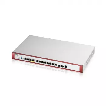 Zyxel USG FLEX 700H aparatinė ugniasienė 15 Gbit/s