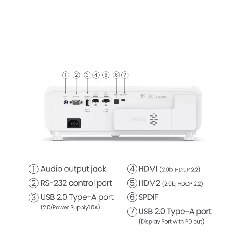 BenQ X500i trumpo fokusavimo projektorius 2200 ANSI liumenų DLP UHD 4K (3840x2160) Juoda, Balta