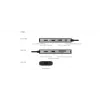 ICY BOX IB-DK4012-CPD USB 3.2 Gen 1 (3.1 Gen 1) Type-C dokavimo stotelė, antracitinė, juoda