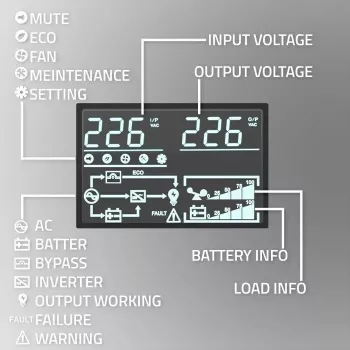Nepertraukiamo maitinimo šaltinis (UPS) QOLTEC 52286 2 kVA (2000 W), galios koeficientas 1.0, montuojamas į stelažą