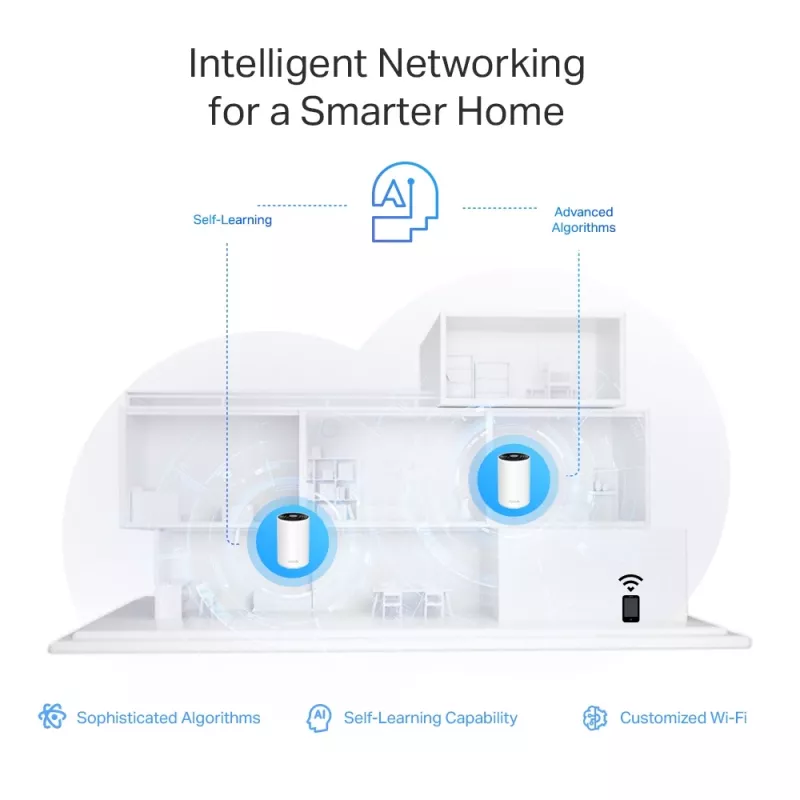 TP-Link Deco XE75 Pro AXE5400 triju juostų „Mesh“ Wi-Fi 6E sistema, balta