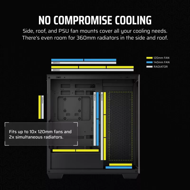 CORSAIR 3500X korpusas (Mid-tower)