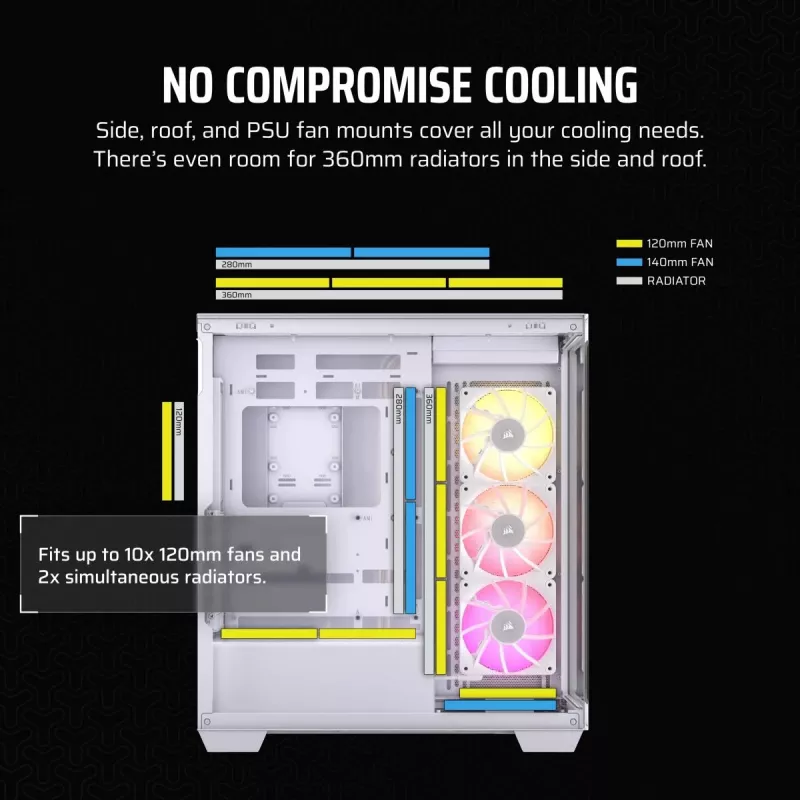 CORSAIR kompiuterio korpusas Icue Link 3500x RGB Mid-tower - Baltas