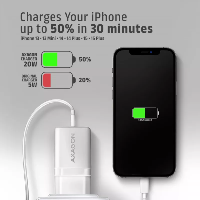 Sieninis įkroviklis Axagon ACU-PD20W 1x QC3.0/AFC/FCP/PD USB-C 20W baltas