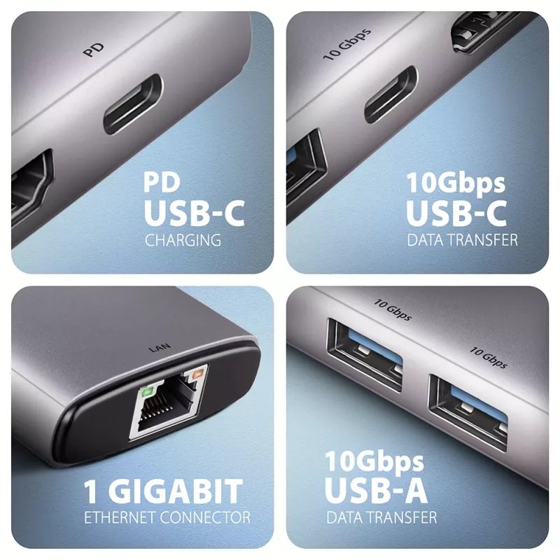 Axagon HMC-6G2L USB 10Gbps centrinis įrenginys, 2x USB-A, 1x USB-C, HDMI 4k/60Hz, RJ-45, PD 100W