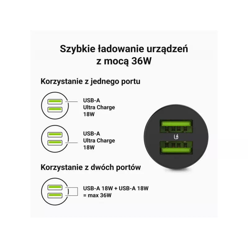 Automobilinis ir vidaus įkroviklis Green Cell CADM-GC-36AA 36W 2x USB-A Juodas, skirtas 3.6–12V maitinimo šaltiniui