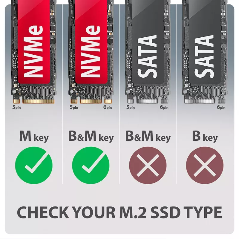 Axagon EEM2-20G USB-C 20Gbps – šarvuotas M.2 NVMe SSD dėklas