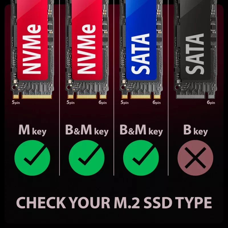 Axagon EEM2-GAM išorinis M.2 dėklas USB-C 10Gbps, be varžtų, NVMe ir SATA SSD
