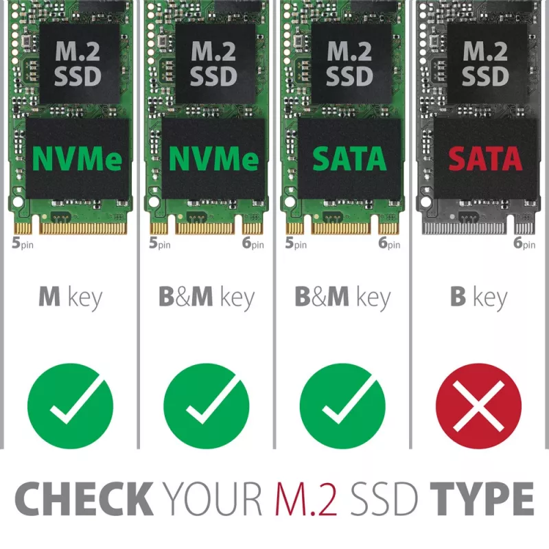 Axagon EEM2-GTS2 išorinis USB-C 10Gbps metalinis dėklas M.2 NVMe ir SATA SSD diskams, bevaržtis