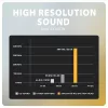Axagon ADA-HCPD USB-C į 3,5 mm lizdą adapteris – Hi-Res DAC garso adapteris, 384kHz/32bit, PD 60W 3A