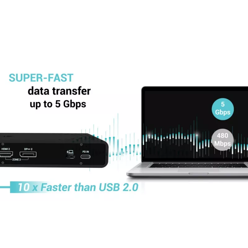 i-tec Universal Dual 4K Display Dock stotelė su 85W įkrovimu