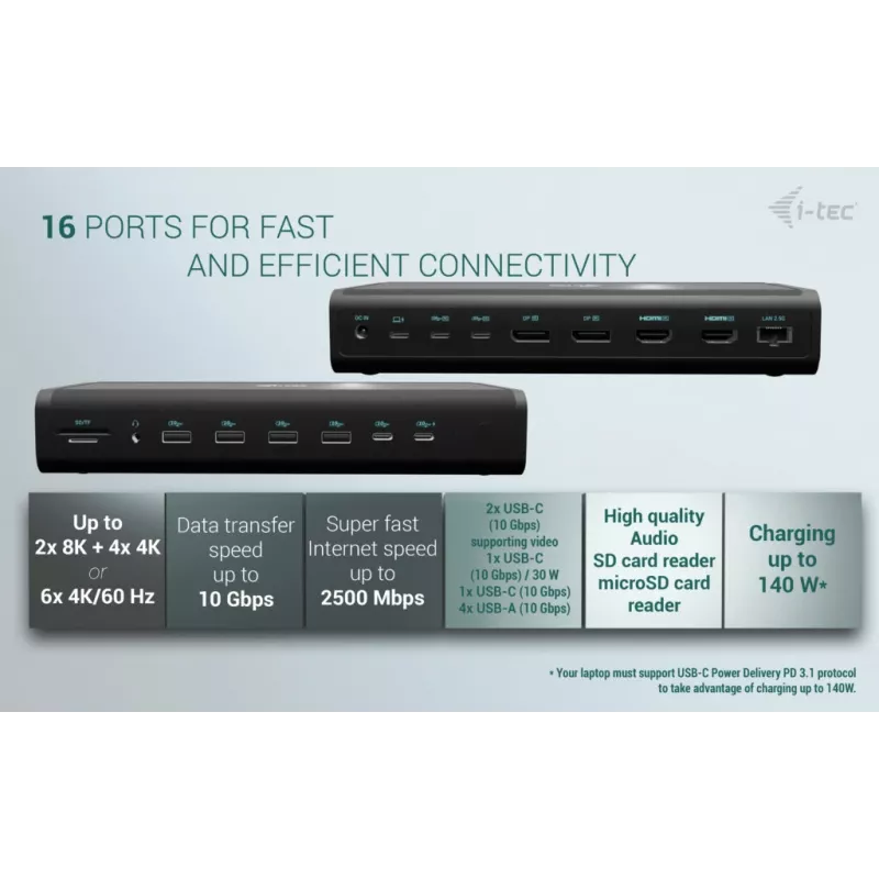 i-tec Universal 6x 4K/60Hz dokų stotelė su 140W įkrovimu