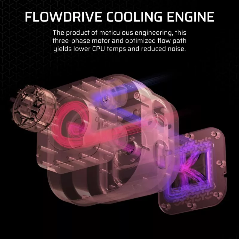 CORSAIR CPU aušintuvas – Icue Link Titan 240 Rx RGB skystinis aušintuvas – Baltas