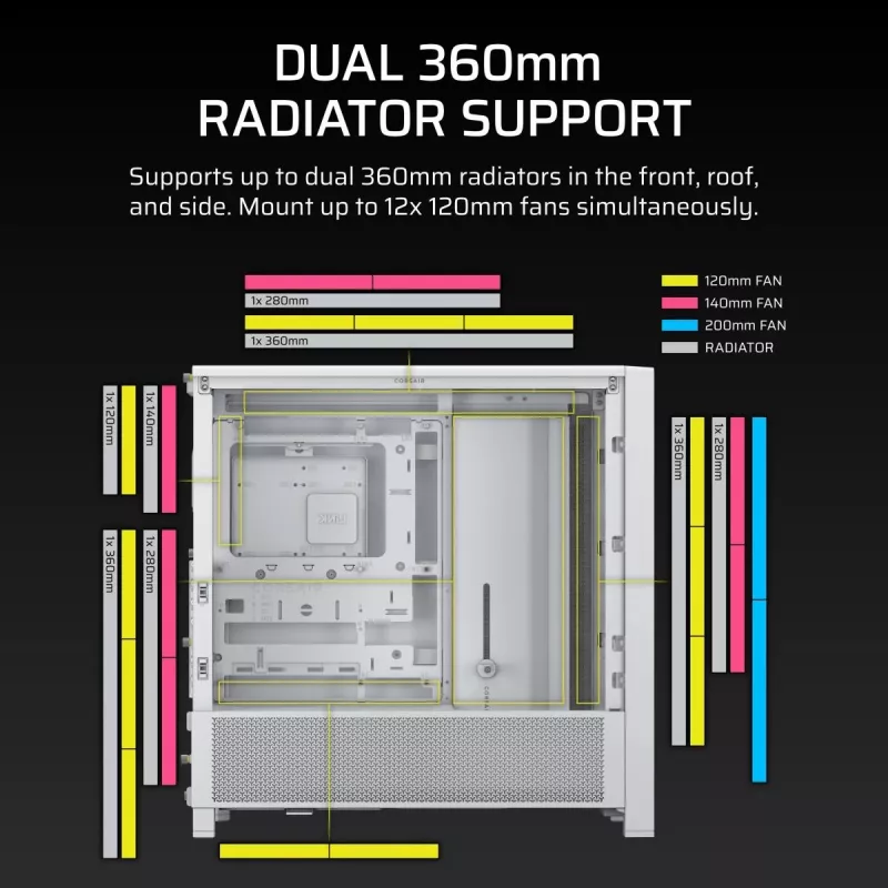 CORSAIR FRAME 4000D White vidutinis bokštas