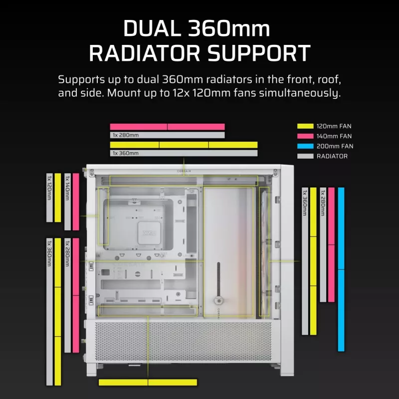 CORSAIR FRAME 4000D ARGB White - Midi bokštas