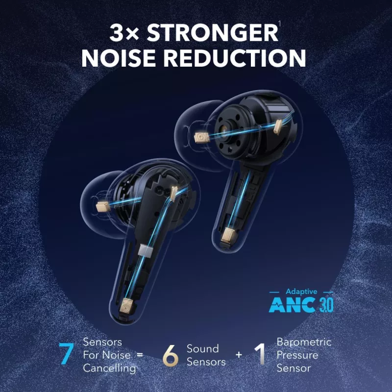 Belaidės ausinės ANKER Soundcore Liberty 4 Pro – juodos