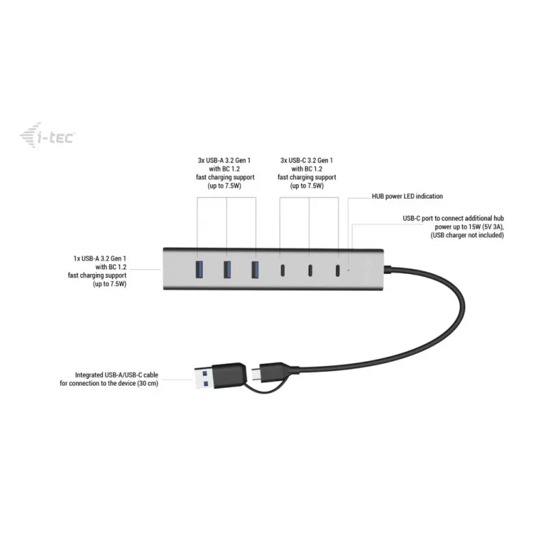 i-tec USB-C/USB-A Įkrovimo metalinis HUB 7 prievadų (3x USB-C, 4x USB-A)