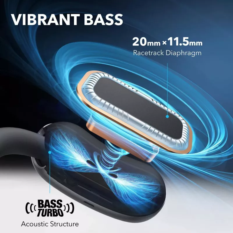 ANKER Earbuds - Soundcore Aerofit 2 - Juodi