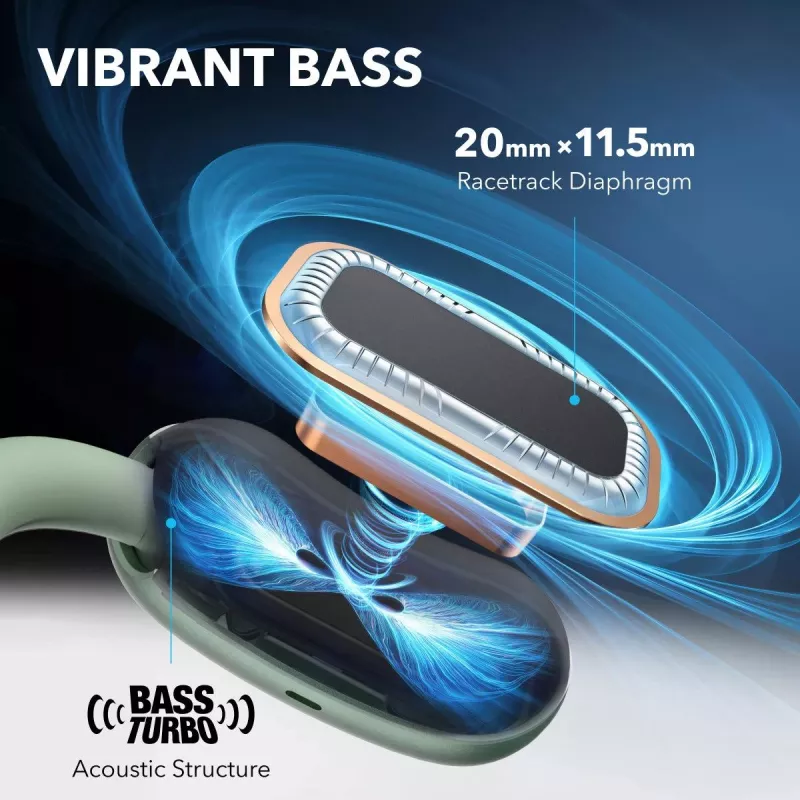 ANKER Soundcore Aerofit 2 – atviros belaidės ausinės – žalia