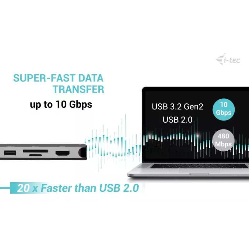 i-tec Metal USB-C Nano 3x Display Dock, 2x HDMI 1x USB-C vaizdo išvestis su Power Delivery 140 W + Universalus 140 W įkroviklis