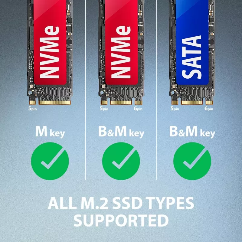 AXAGON ADM2-AM korpusas M.2 NVMe/SATA SSD USB-A 10Gbps, juodas