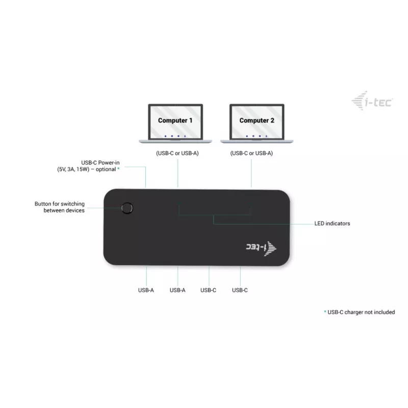 i-tec Universal KVM HUB 2x USB-C 2x USB-A 3.0 5000 Mbit/s Juodas