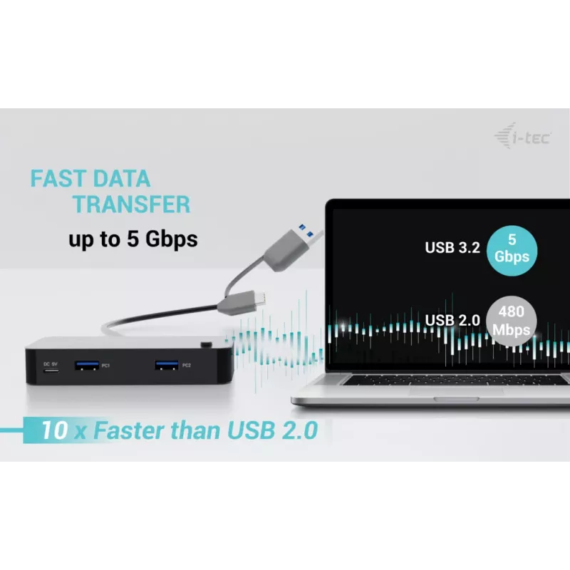 i-tec Universal KVM HUB 2x USB-C 2x USB-A 3.0 5000 Mbit/s Juodas