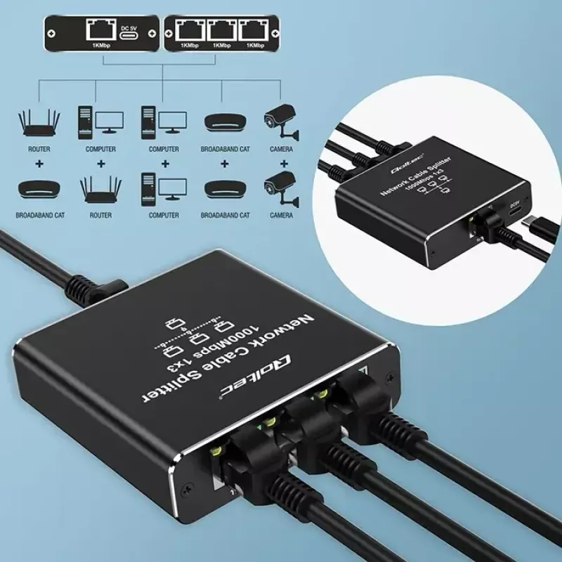 Eterneto skirstytuvas QOLTEC 52294 1x3 RJ45 su USB-C maitinimo įvadu