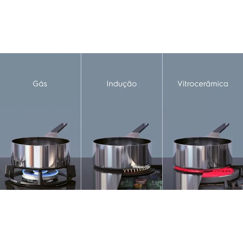 Electrolux Serie 500 EIT60433CT Juoda įmontuojama 60 cm indukcinė kaitlentė su 4 zonomis