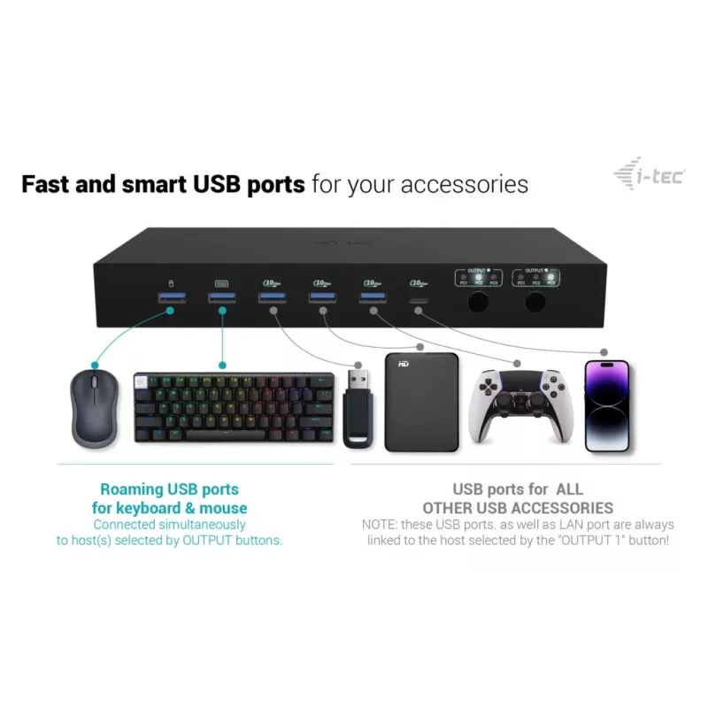 ITEC i-tec USB-C KVM Dock PRO trijų pagrindinių įrenginių, dvigubas vaizdas, 2x Power Delivery (iki 92 W), USB 3.2, 10 Gbps, Gigabit Ethernet