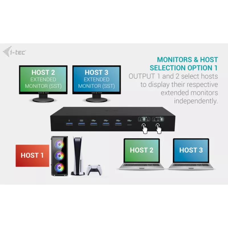 ITEC i-tec USB-C KVM Dock PRO trijų pagrindinių įrenginių, dvigubas vaizdas, 2x Power Delivery (iki 92 W), USB 3.2, 10 Gbps, Gigabit Ethernet